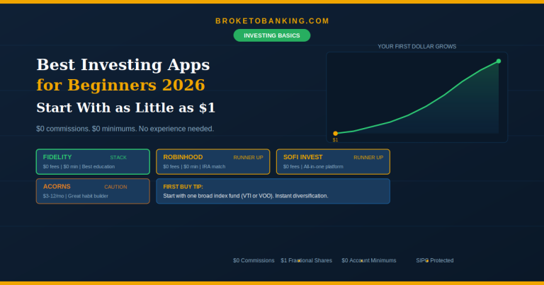 Best Investing Apps for Beginners 2026: Start With as Little as $1