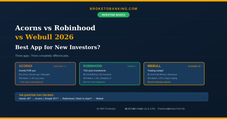 Acorns vs Robinhood vs Webull 2026: Best App for New Investors?