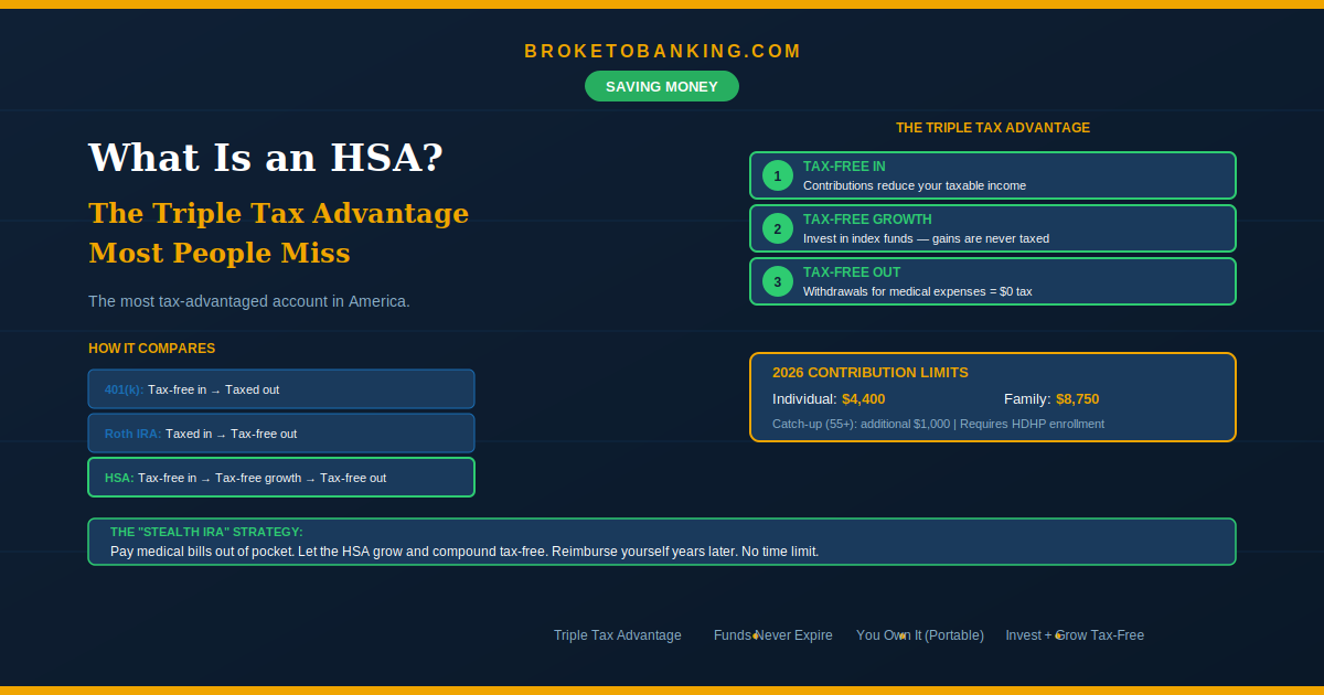 what is an HSA