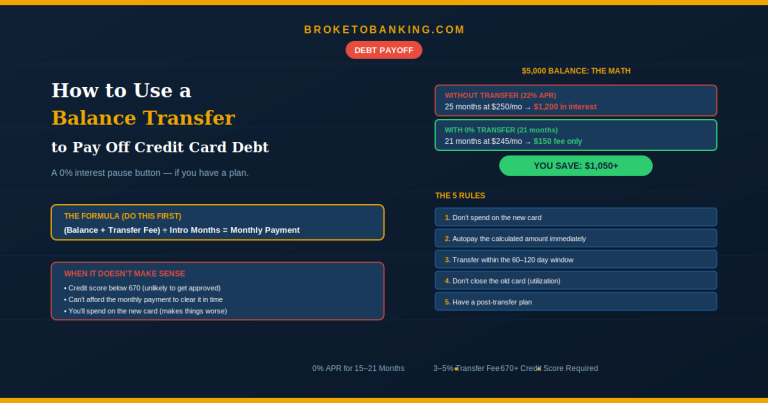 How to Use a Balance Transfer to Pay Off Credit Card Debt (2026 Guide)