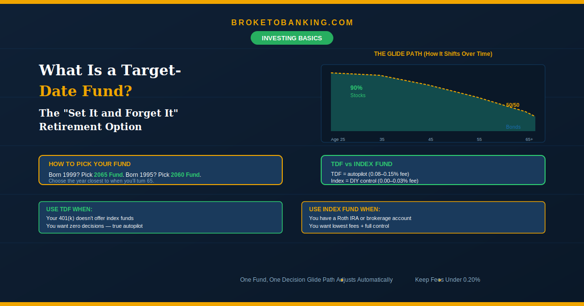 what is a target date fund