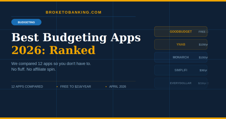 Best Budgeting Apps 2026: We Researched 12 So You Don’t Have To