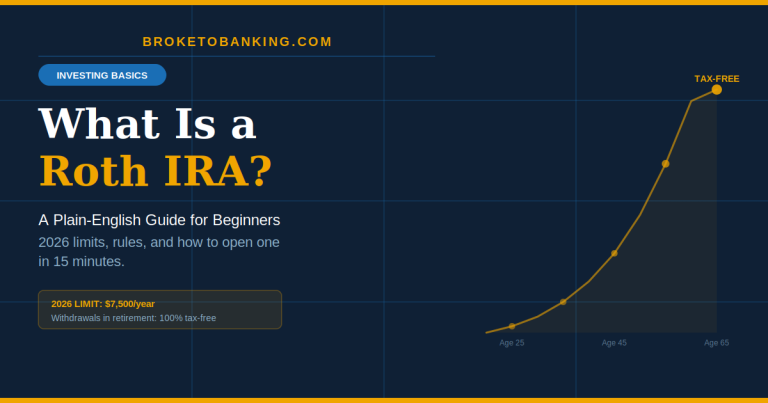What Is a Roth IRA? A Plain-English Guide for Beginners (2026)