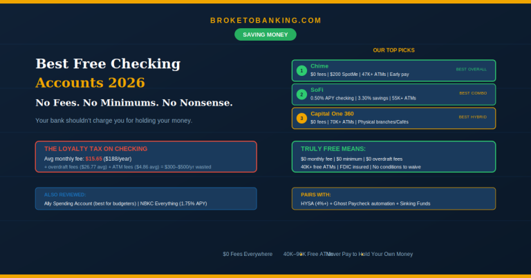 best free checking accounts 2026